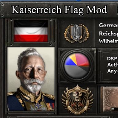 kaiserreich submods